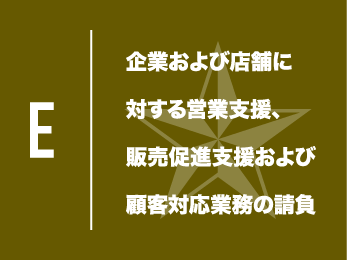 クライアントとのビジネスミーティング